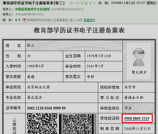 如何使用验证报告