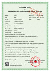 Example Been Verified Report Example Brief Introduction to Verification Report_CSSD