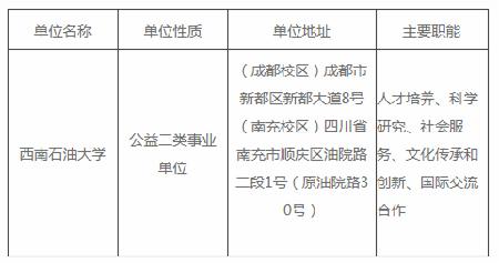 四川：公开招聘！部分有事业编制