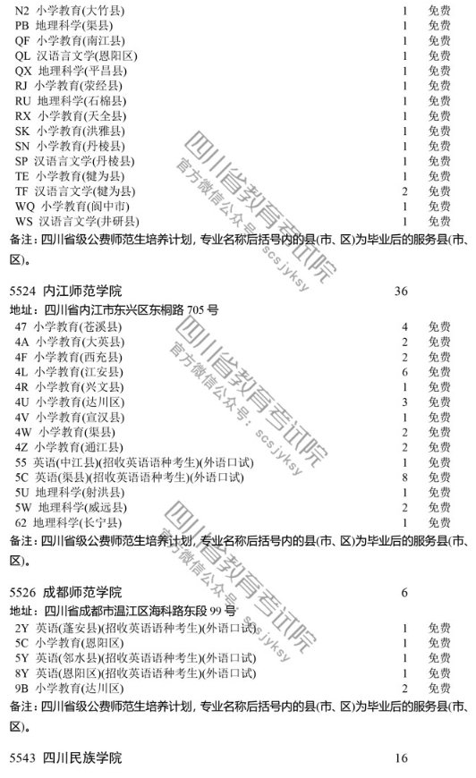 四川 - 关于深度贫困县普通类本科和省级公费师范生本科未完成计划院校征集志愿的通知