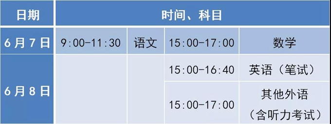 北京市2020年普通高等学校招生考试安排与录取工作方案出炉