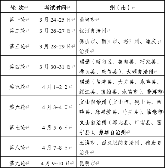 云南 - 2021年体育类专业统考考生告知书