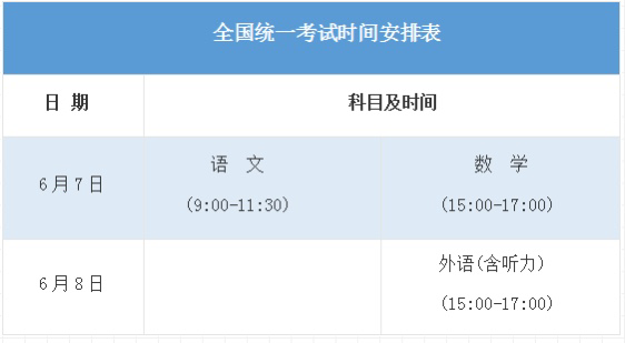 “3+1+2”模式！重庆市发布2021年高考实施办法