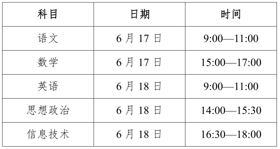 广西 - 2021年上半年普通高中学业水平考试考生注意事项