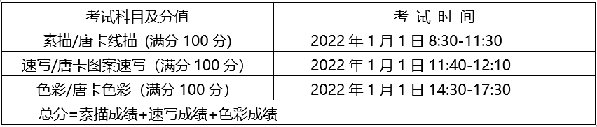 甘肃 - 2022年普通高校招生美术与设计学类专业统一考试指南