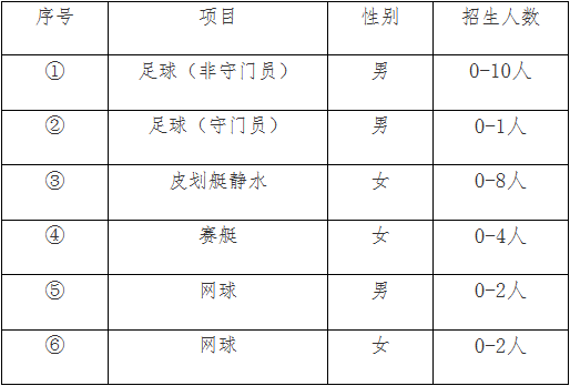 华中科技.png