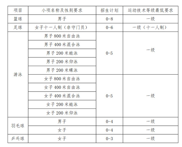 暨南.png