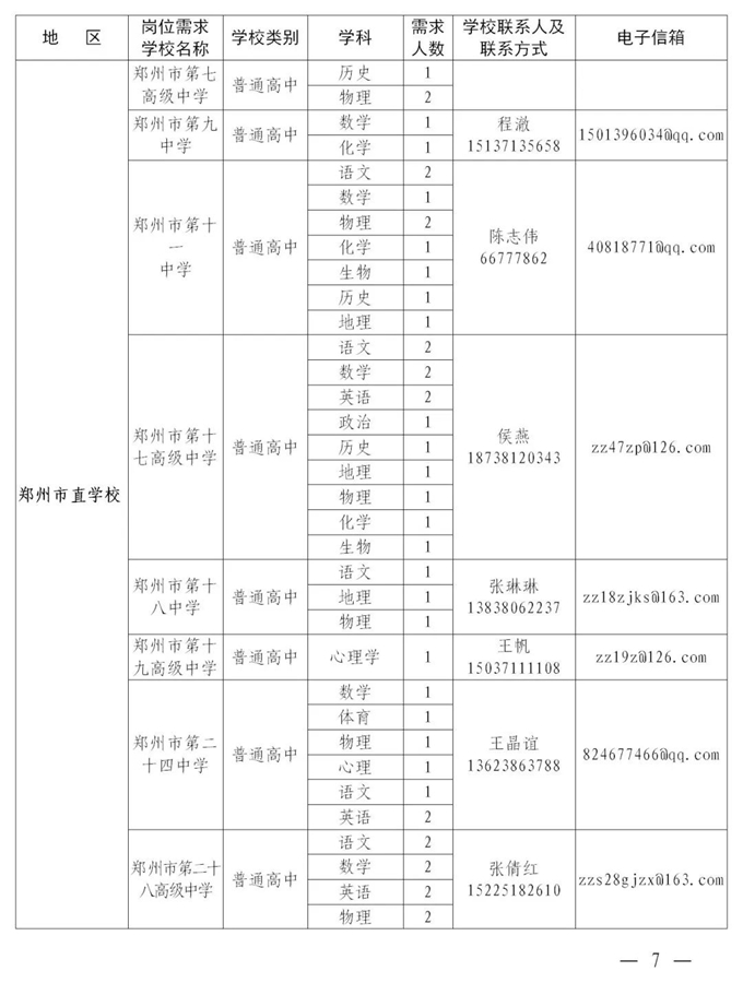 2084个编制岗位！河南这场“网络双选会”即将开始！