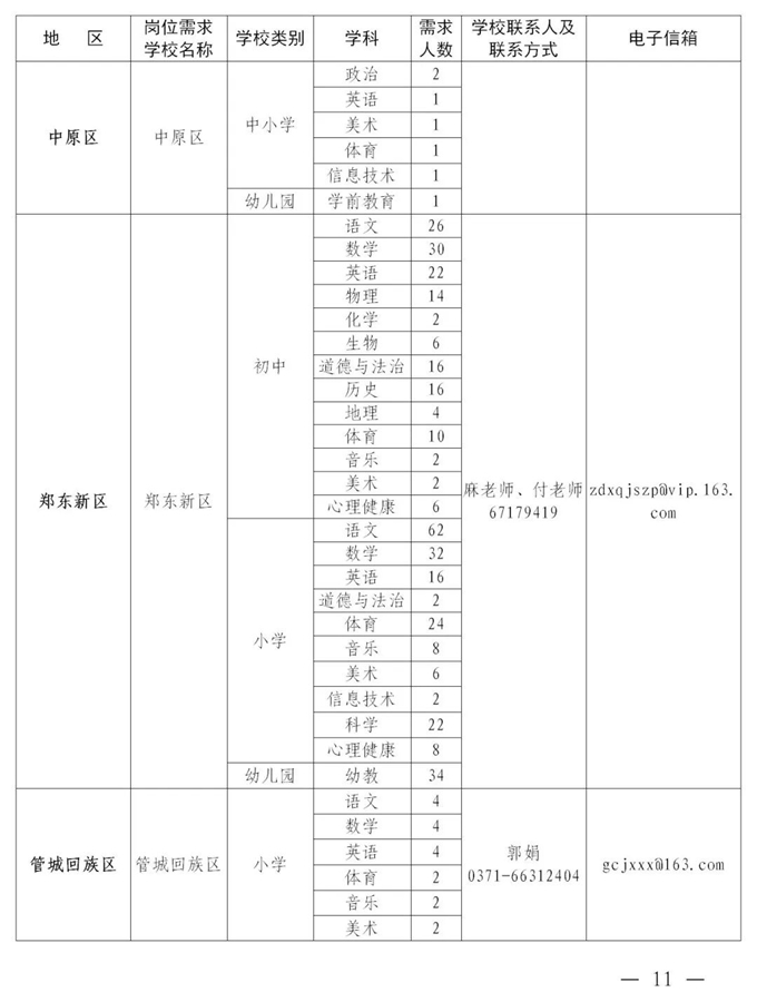 2084个编制岗位！河南这场“网络双选会”即将开始！