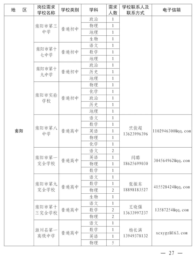 2084个编制岗位！河南这场“网络双选会”即将开始！