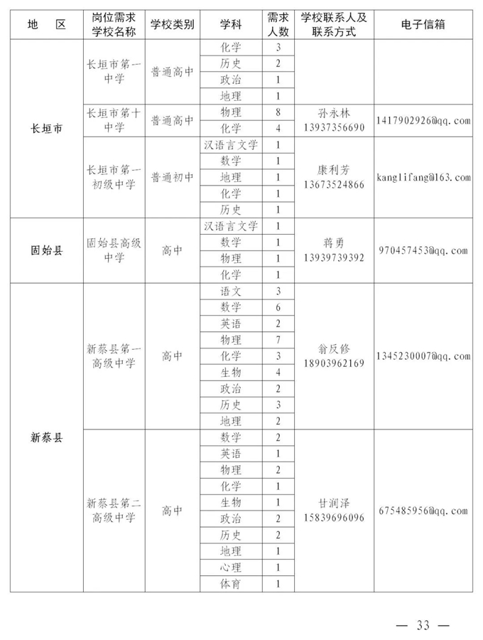 2084个编制岗位！河南这场“网络双选会”即将开始！