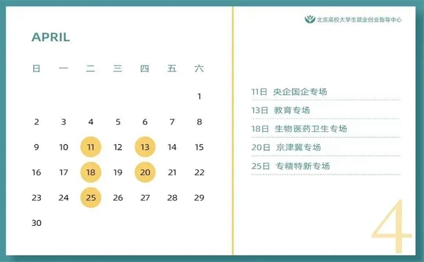 2023年部分地区现场招聘会汇总