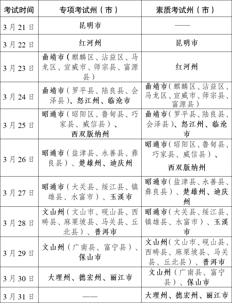 2023云南普通高等学校招生体育类专业统考时间及地点安排