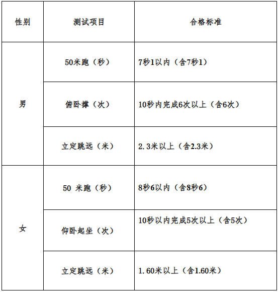 内蒙中央司法警官学院.png