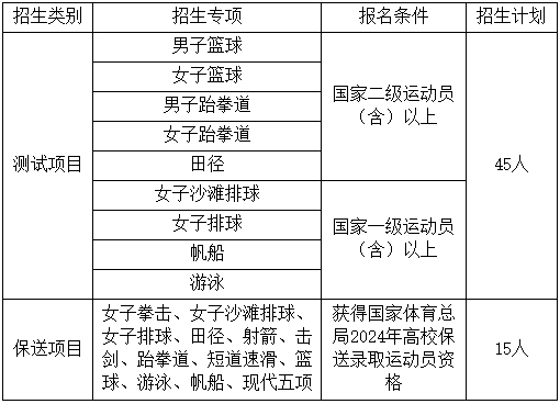 中国海洋大学1.png