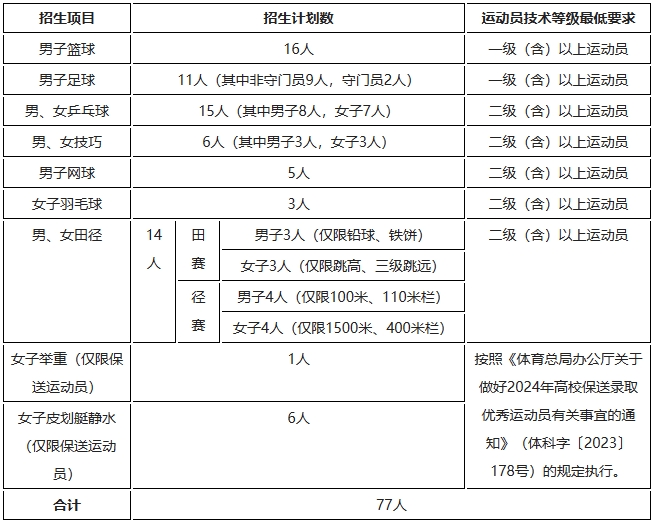 宁波大学.png