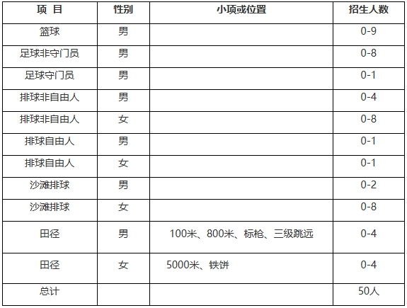 巢湖学院1.png