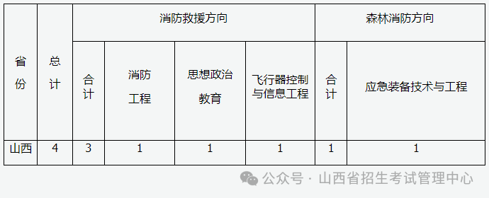 png 山西.png