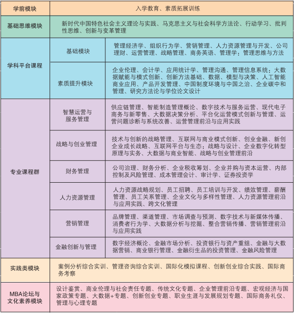 山东理工大学MBA1.png