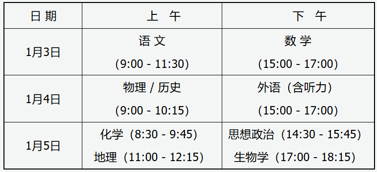 山西2025年高考综合改革适应性演练公告