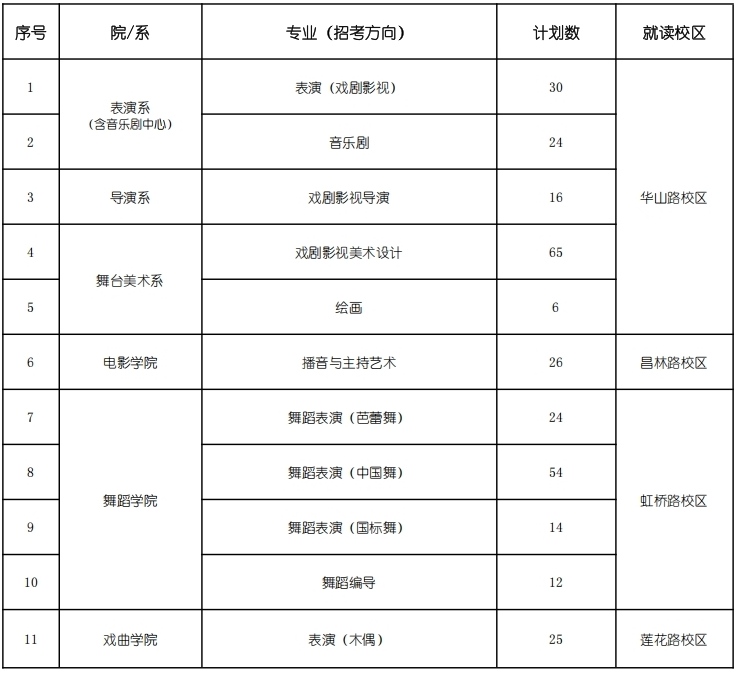 上海戏剧学院.png