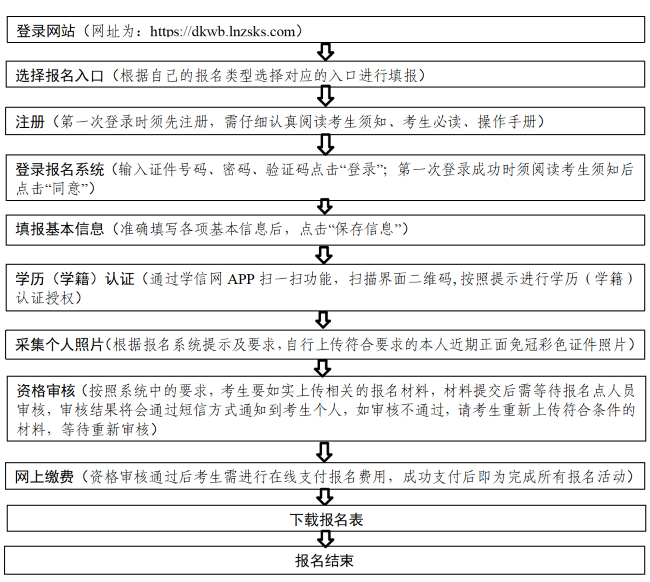 liaon2025022601.png