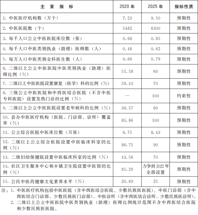 中医药.jpg