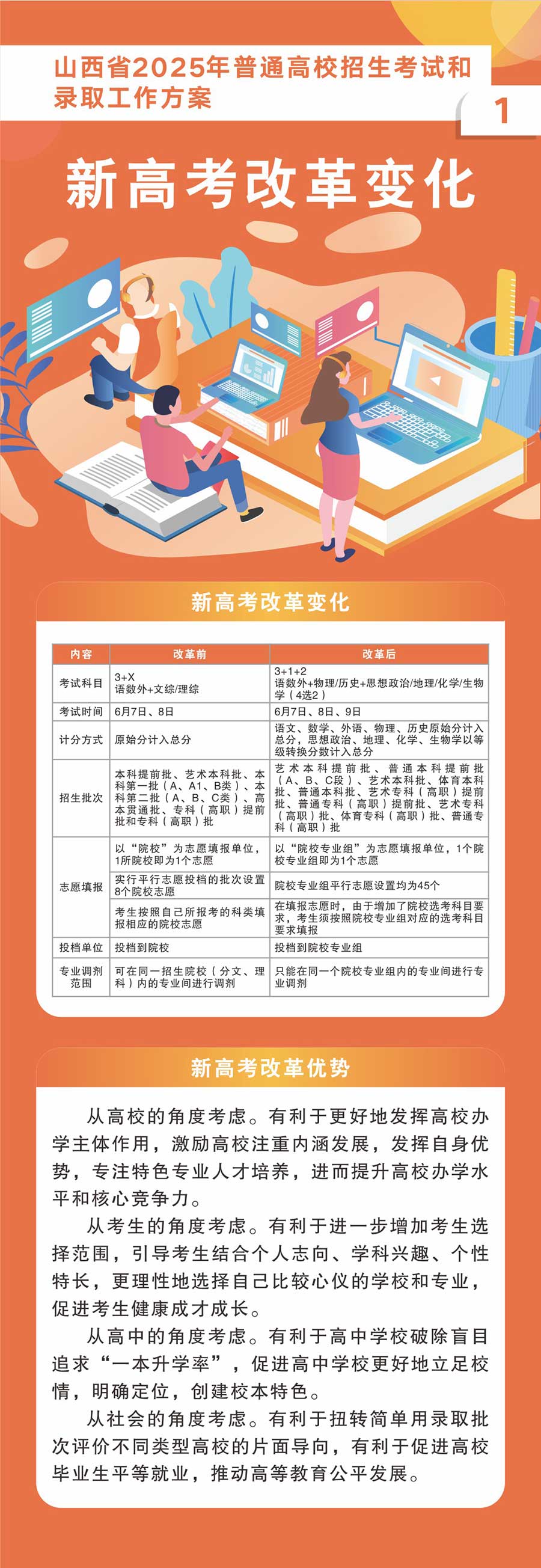 20250609高考1.jpg