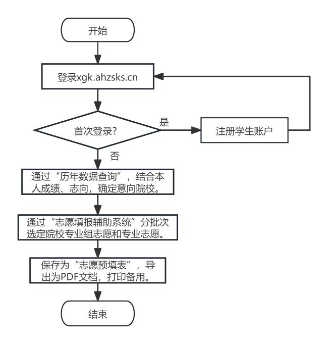 anhui2025061001.png