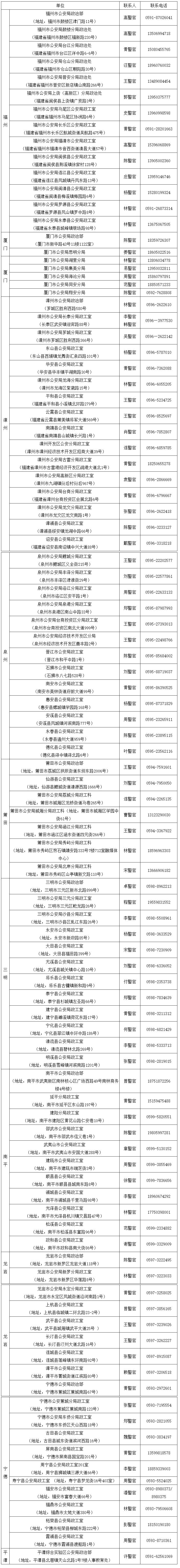 福建2.png