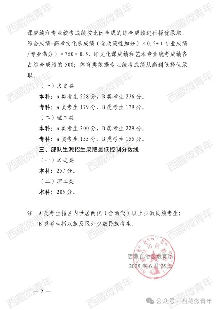 xizang2025062502.jpg