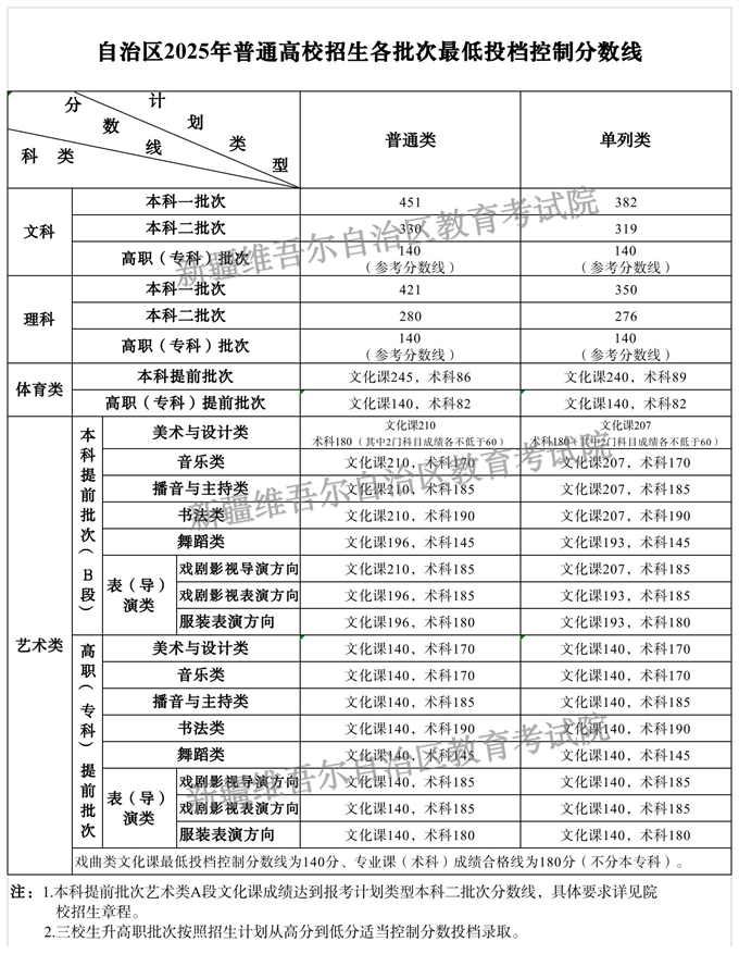 新疆.jpg