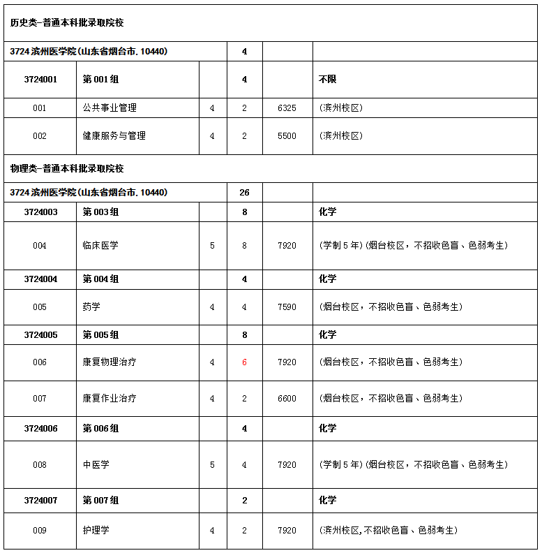 jilin2025062703.png