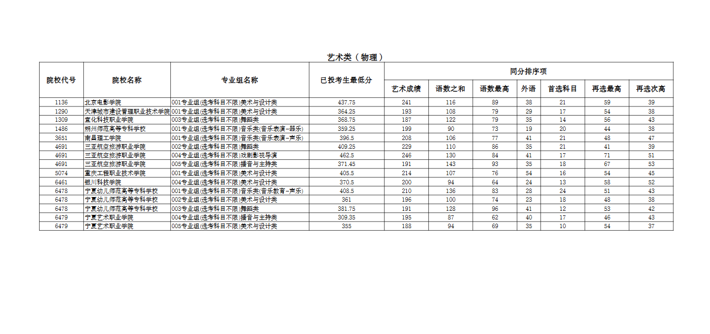 yishu3.png