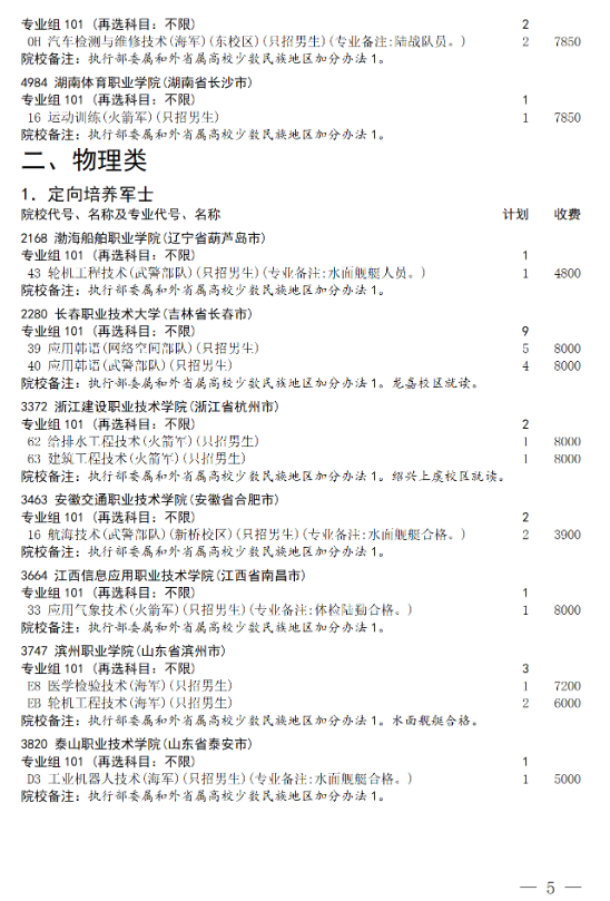 zhuanke5.png