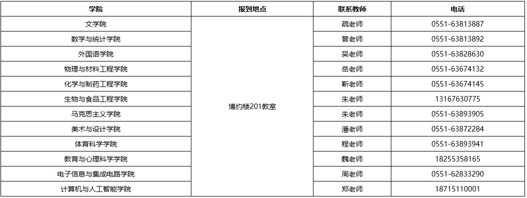 合肥师范.png