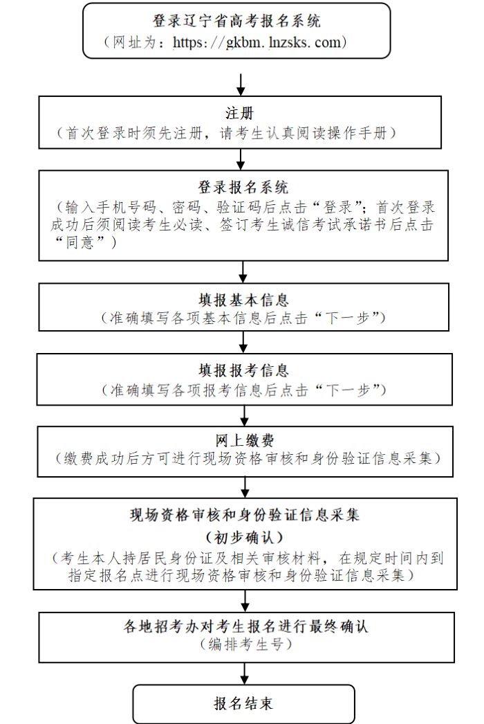 liaoning2025091001.png