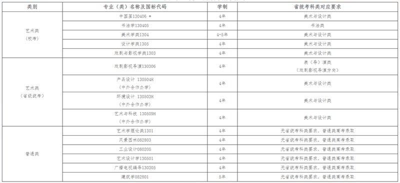 png 中国美术学院.png