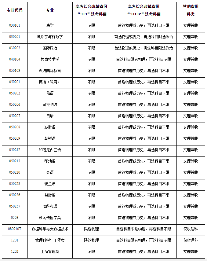 上外.png