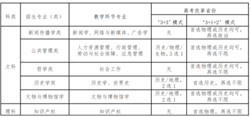 西北大学2.png