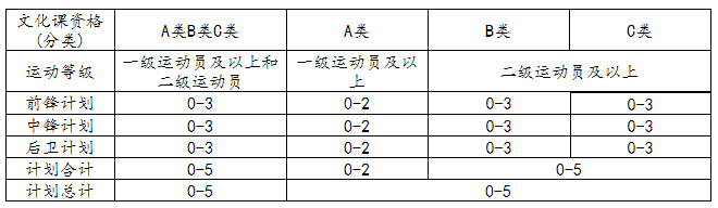 辽宁大学.png