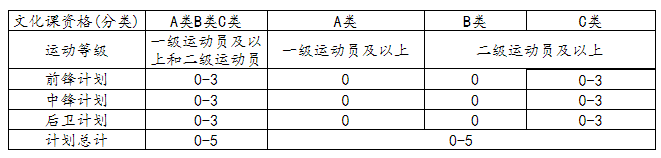 辽宁大学.png