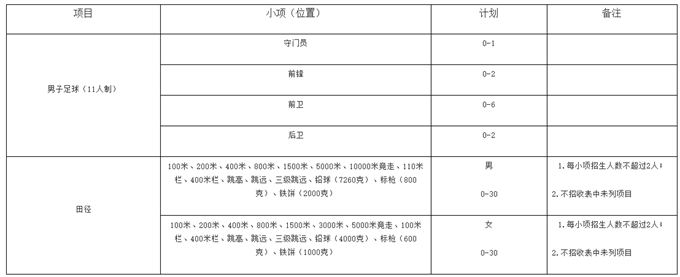 png 青岛大学.png