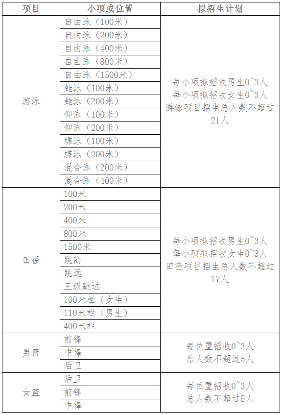 天津大学.png