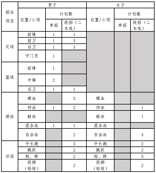 png 政策.png