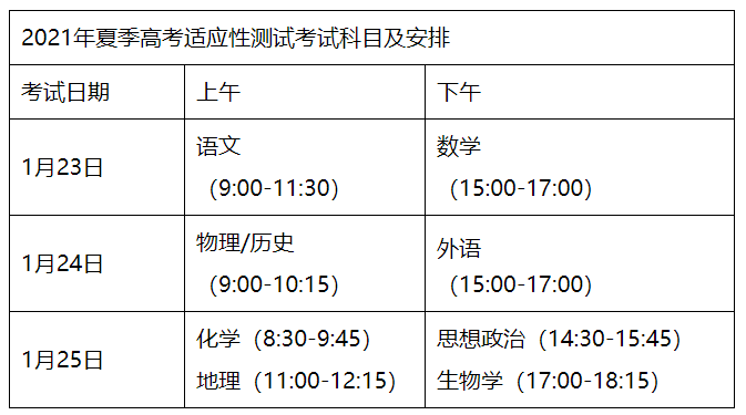 png 广东.png