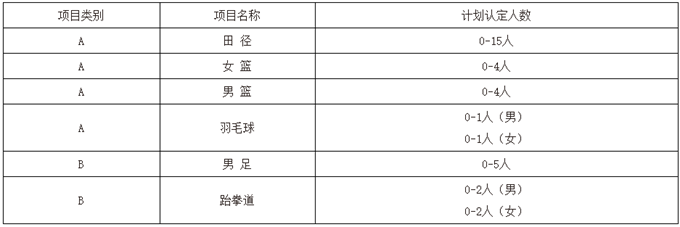 png 北科大.png