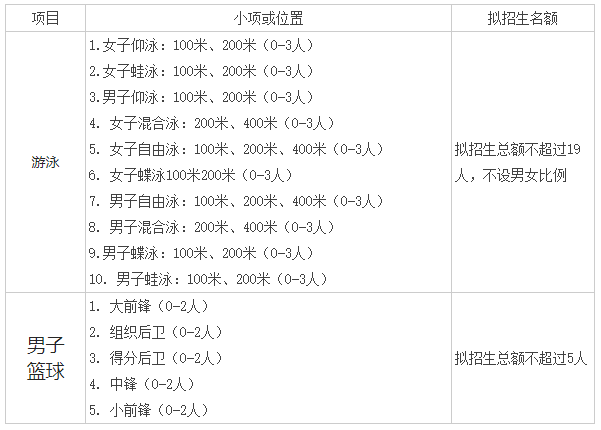 png 首经贸.png
