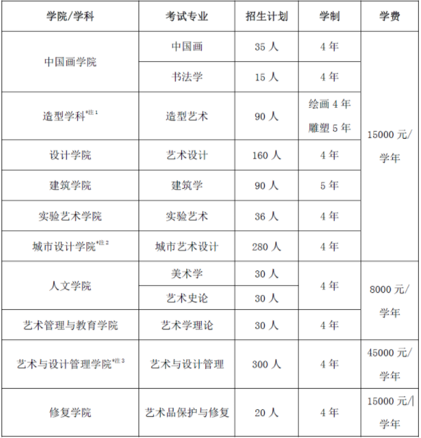 png 中央美术学院.png