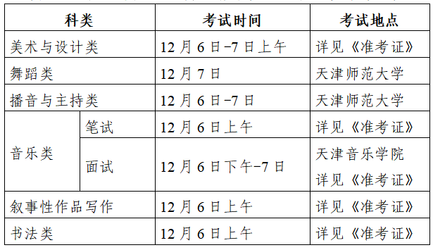 png tianjin2025120201.png